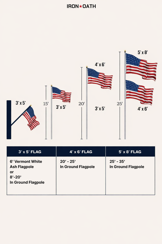 R.E.D Flag