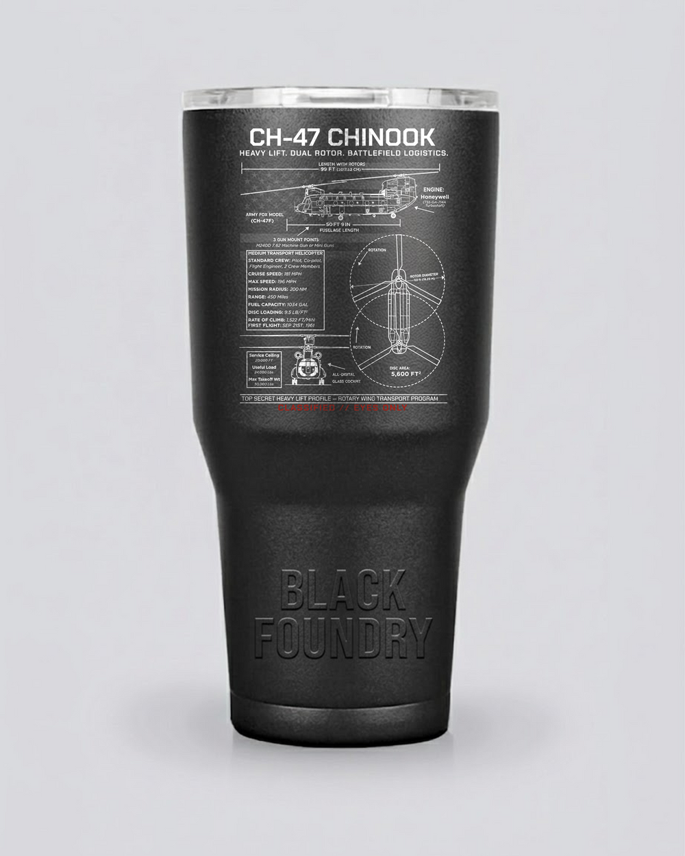 CH-47 Chinook Schematic Tumbler