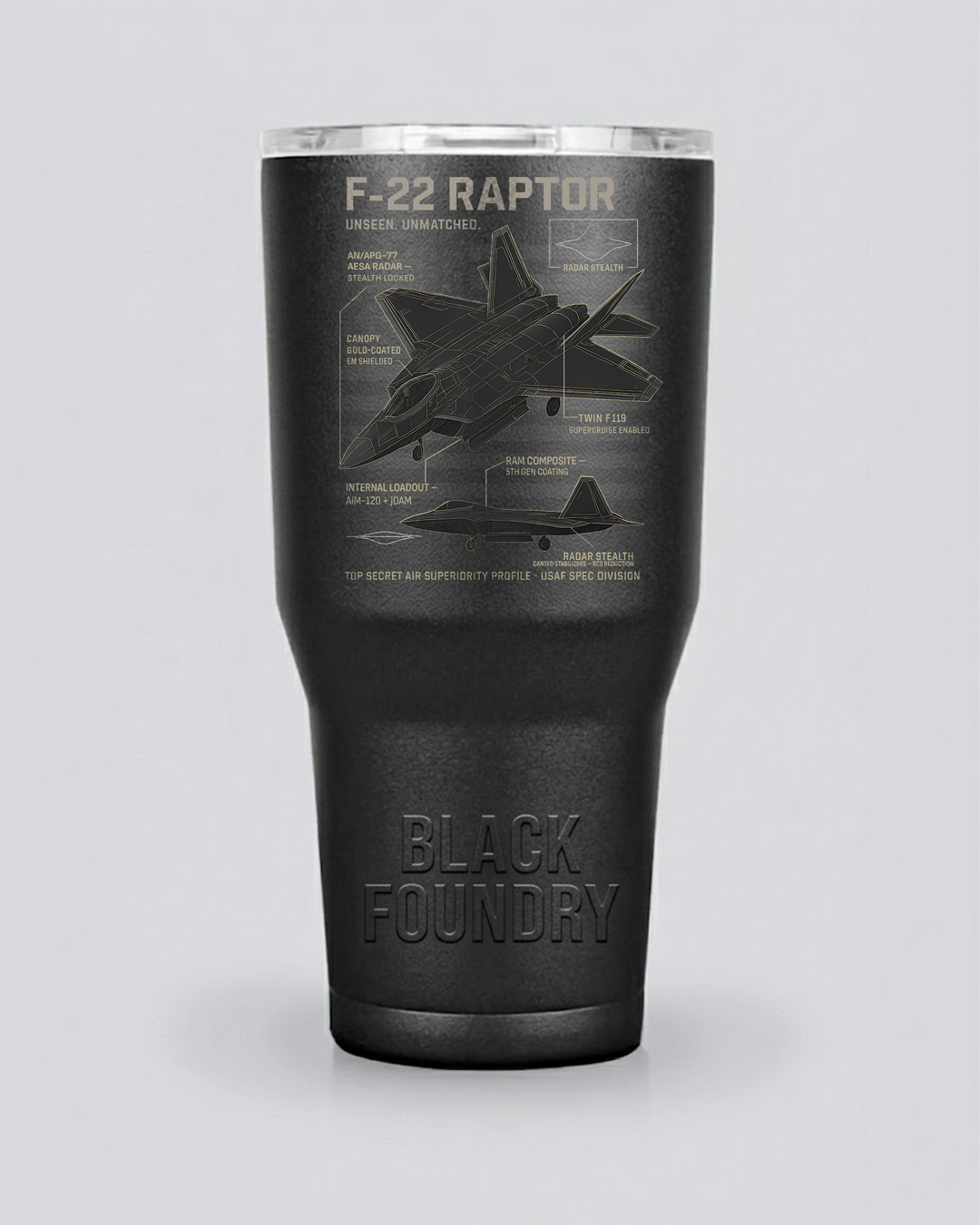 F-22 Raptor Schematic Tumbler