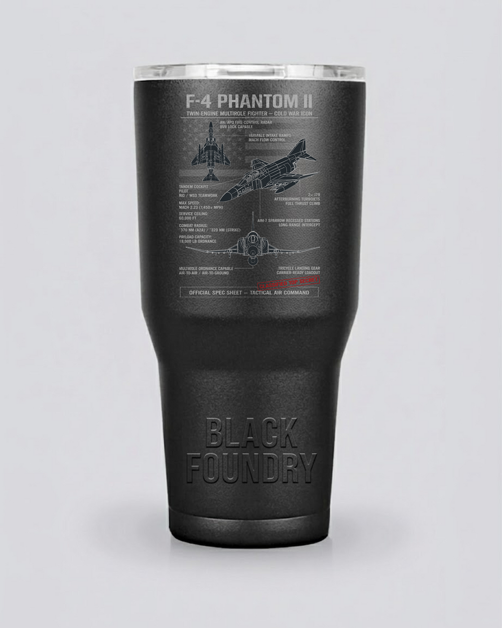 F-4 Phantom II Schematic Tumbler