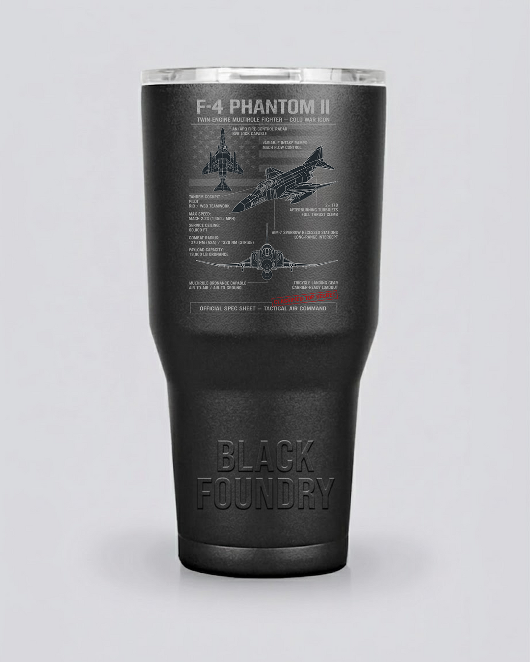 F-4 Phantom II Schematic Tumbler